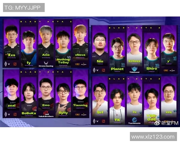 DOTA2意识排行榜新鲜出炉BLG战队强势领跑前十名